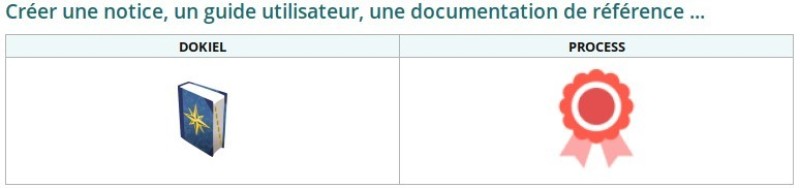 Modèles documentaires - Création de notices, tutoriels, etc...