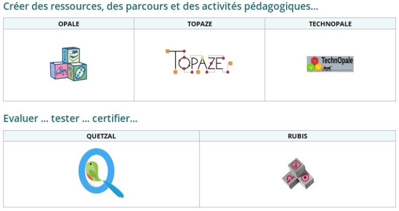 Modèles documentaires adaptés à l'enseignement