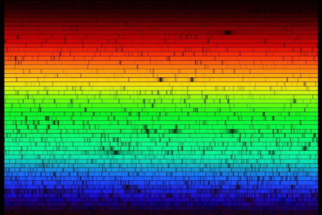 Spectre de la lumière solaire
